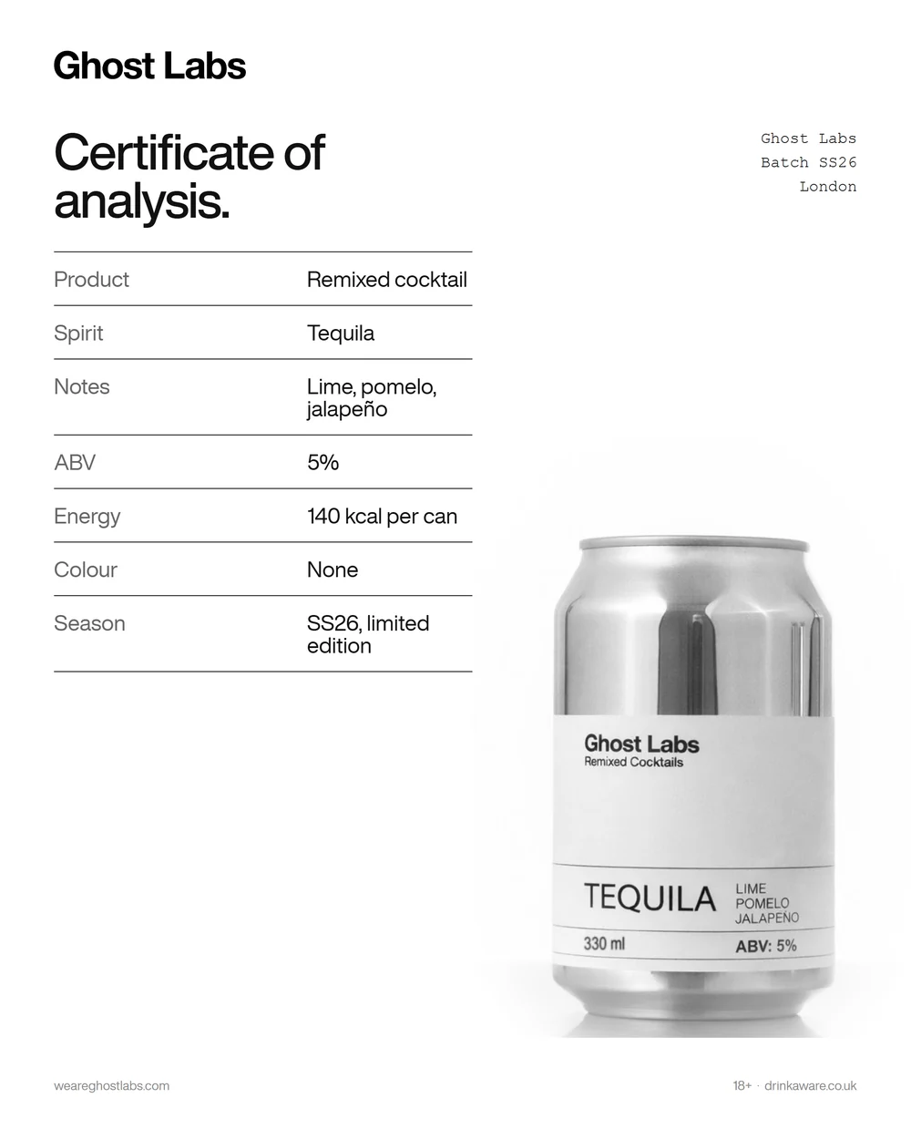 Ghost Labs ad laid out as a certificate of analysis for the tequila can