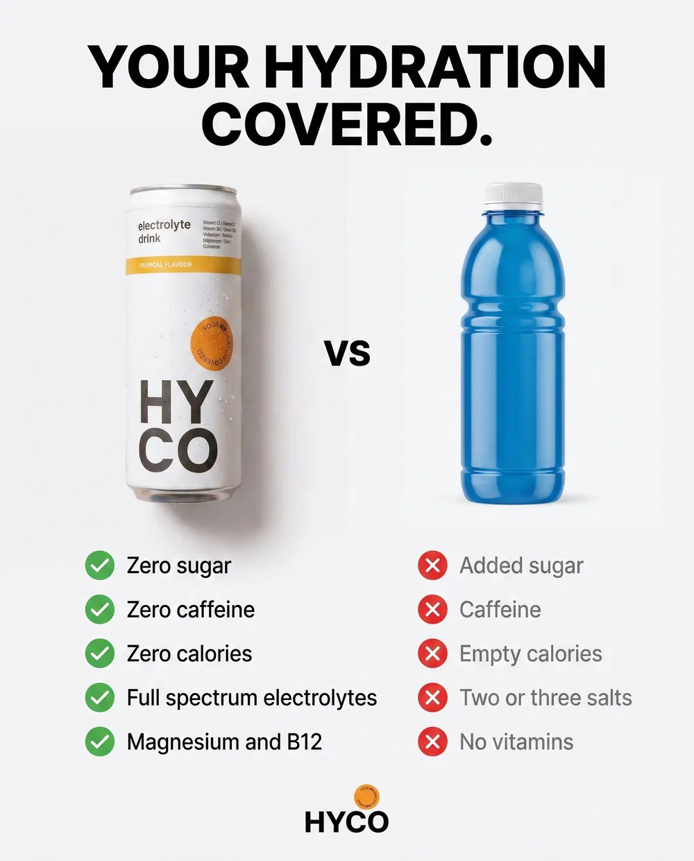Static ad comparing HYCO against a generic sports drink across five attributes